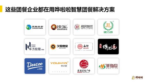 強(qiáng)強(qiáng)聯(lián)合，賦能升級 上海團(tuán)餐頭部企業(yè)才眾餐飲攜手嘩啦啦開啟供應(yīng)鏈與人事管理新篇章